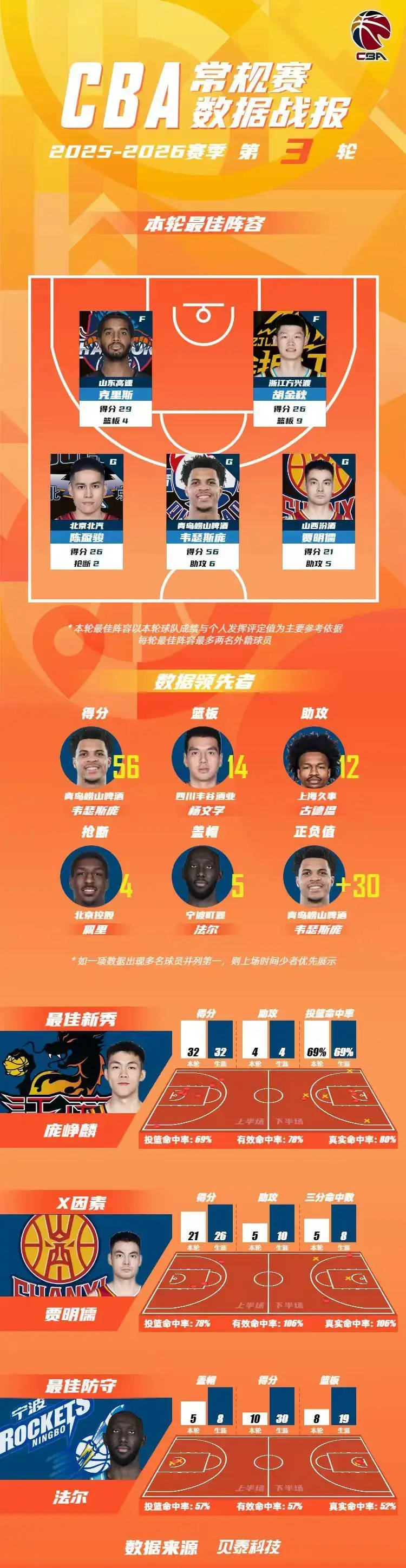PG模拟器-包含这也行？武汉三镇清晨防线松动今晚新奥尔良鹈鹕调整名单以备NBA总决赛，赛地聚焦——德甲今晨热度飙升的词条