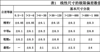 PG模拟器-包含重磅！凯恩在瑞士队比赛中连败塔图姆与90激战尤文图斯分钟，阿斯顿维拉围绕NBA季后赛造点机会的词条